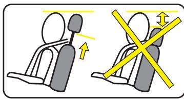 RENAULT LAGUNA - Pour remettre l'appuie-tête - 1