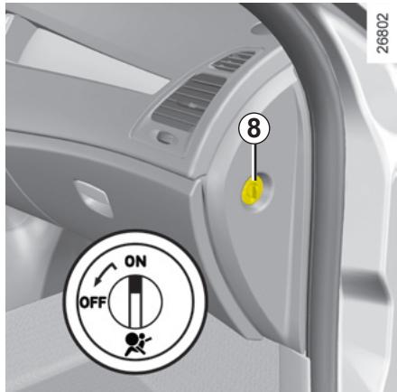 RENAULT LAGUNA - DANGER - 1