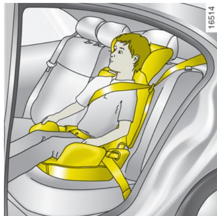RENAULT LAGUNA - Sièges infant face à la route - 1