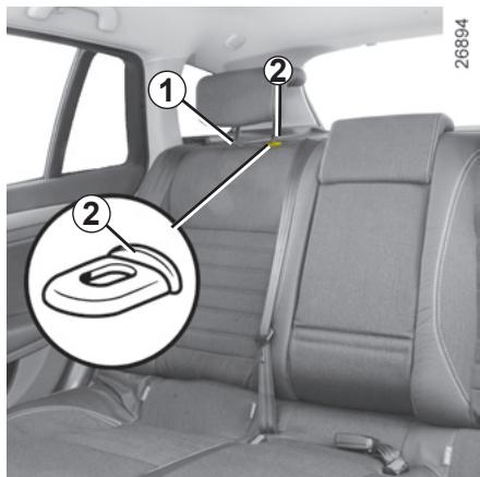 RENAULT LAGUNA - Pour remettre l'appuie-tête - 3