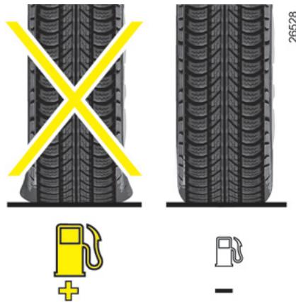RENAULT LAGUNA - Conseils pour minimiser la consommation et donc aider à préserver l'environnement : - 1