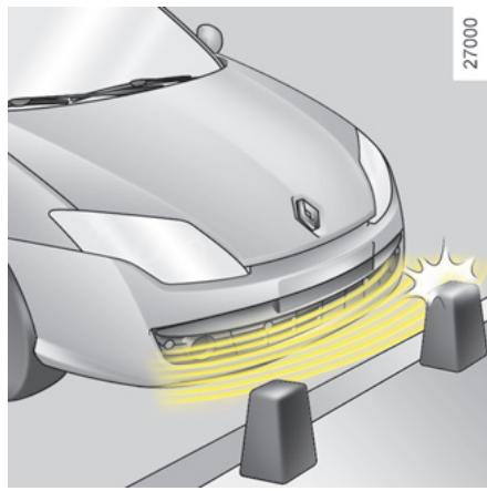 RENAULT LAGUNA - Principe de fonctionnement - 1