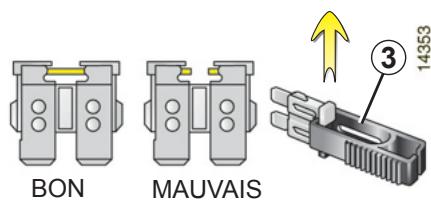 RENAULT LAGUNA - Compartiment à fusibles 2 - 3