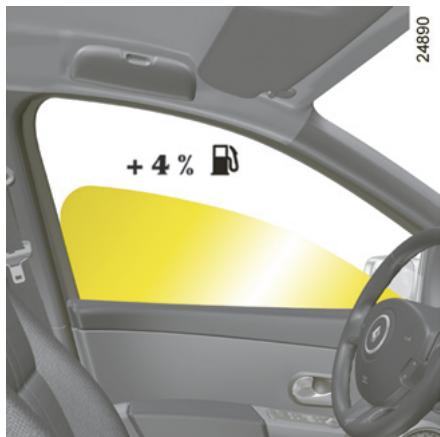 RENAULT LAGUNA - Conduite - 2