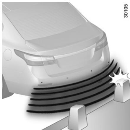 RENAULT LATITUDE - Fonctionnement - 1