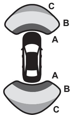 RENAULT LATITUDE - Principe de fonctionnement - 1