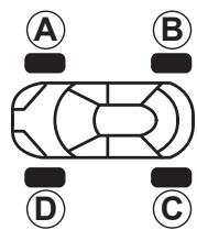 RENAULT LATITUDE - Permutation des roues - 1