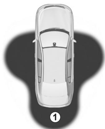 RENAULT LATITUDE - Verrouillage à l'éloignement - 1