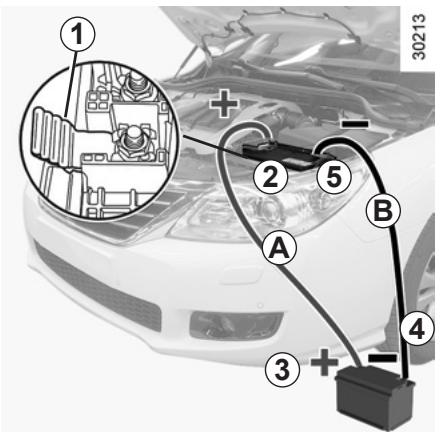 RENAULT LATITUDE - Démarrage avec la batterie d'un autre véhicule - 3