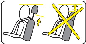 RENAULT LATITUDE - Pour remettre l'appuie-tête - 1