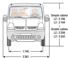 RENAULT MASTER - Prise de FORCE moteur - 16