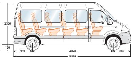 RENAULT MASTER - Porte-bagages BUS* - 3