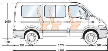 RENAULT MASTER - Porte-bagages BUS* - 4