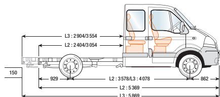 RENAULT MASTER - Prise de FORCE moteur - 20
