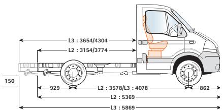 RENAULT MASTER - Prise de FORCE moteur - 18