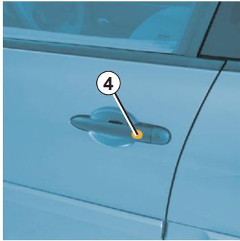 RENAULT MEGANE - Mode mains libres - 1
