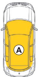 RENAULT MEGANE - Mise en garde - 2