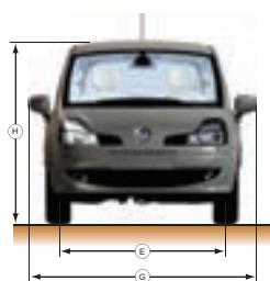 RENAULT MODUS - Teintes - 6