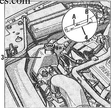 RENAULT SAFRANE - Conseil - 1