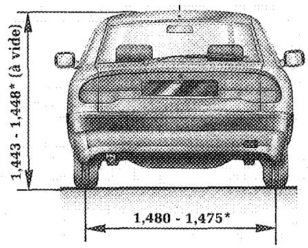 RENAULT SAFRANE - Diamètre de braquage - 1