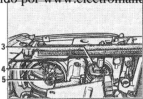 RENAULT SAFRANE - Conseil - 2