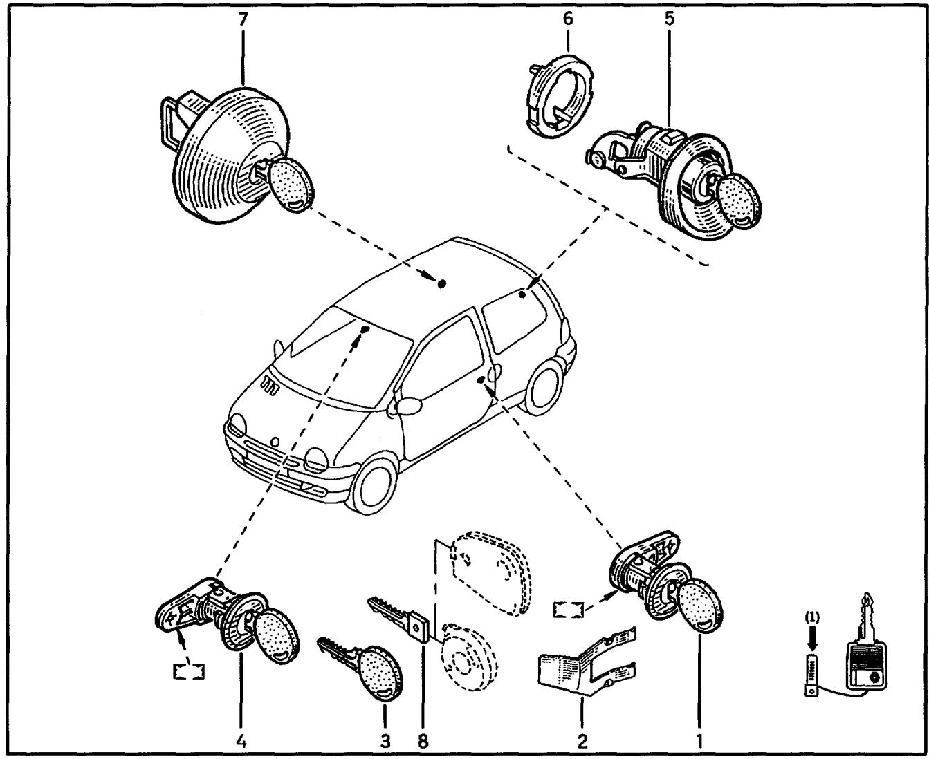 RENAULT TWINGO - 82