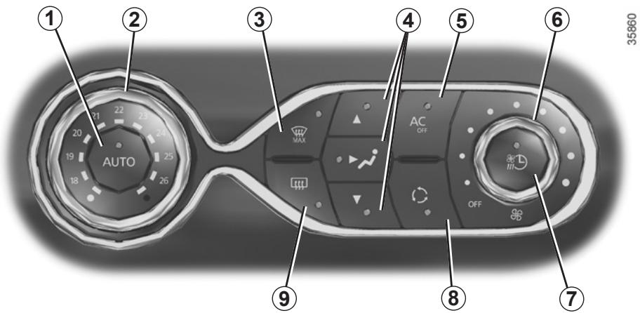 RENAULT ZOE - Orientation - 2