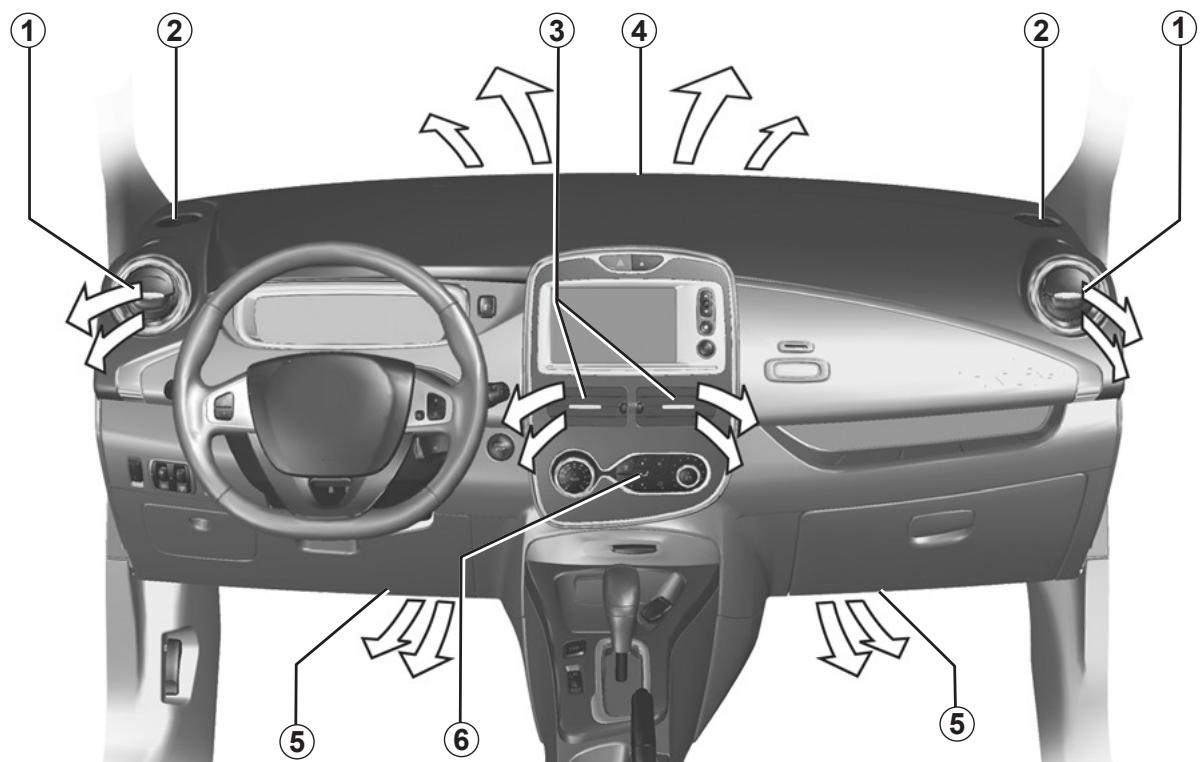 RENAULT ZOE - Activation, désactivation de la caméra de recul - 2