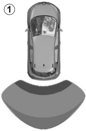 RENAULT ZOE - Principe de fonctionnement - 1