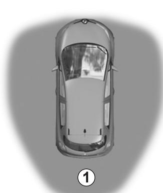 RENAULT ZOE - CARTE renault « MAINS LIBRES » : utilisation (1/3) - 1