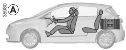 RENAULT ZOE - Transport d'objets dans le COFFRE - 1