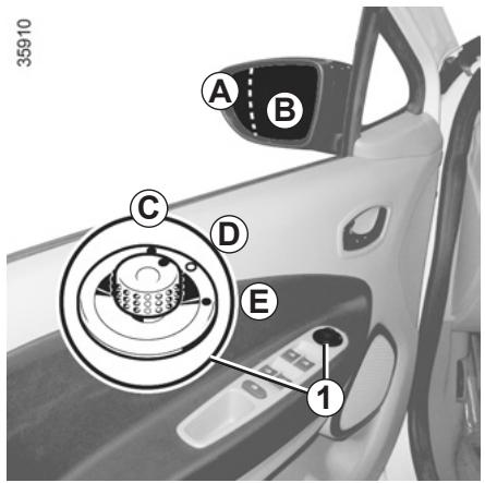 RENAULT ZOE - Indicateur de température extérieure - 1