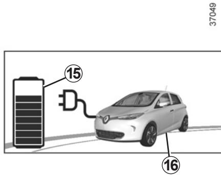 RENAULT ZOE - Véhicule électrique : charge (6/7) - 1