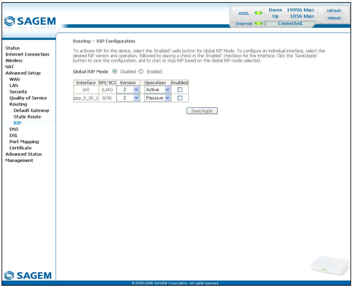 SAGEM SCARLET - RIP - 1