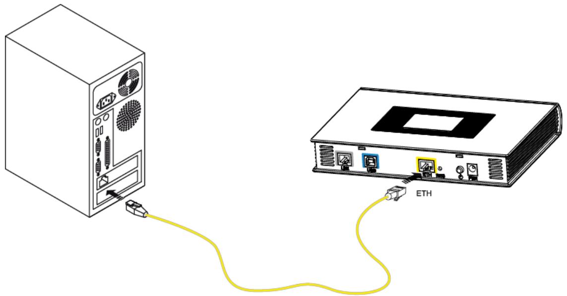 SAGEM SCARLET - Raccordement de l'interface ethernet de votre routeur à votre ordinateur - 1