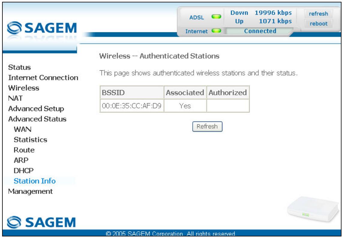 SAGEM SCARLET - Station info - 1