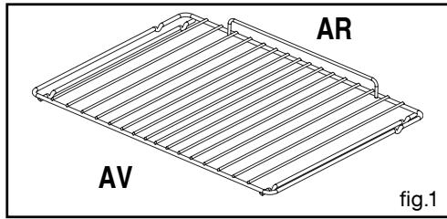 SAUTER SFP1501B,  SFP1501W - Grille de sécurité (fig.1) - 1