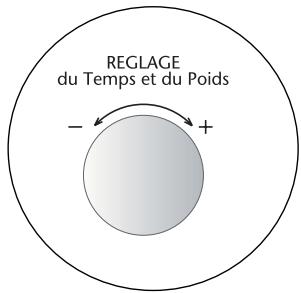 SAUTER SME 1220 X,  SME1220B,  SME1220BB,  SME1220X,  SME 1220 B,  SME1220W - Les sélecteurs - 2