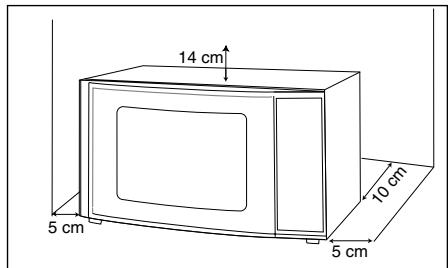 SAUTER SME920X - Emplacement - 2