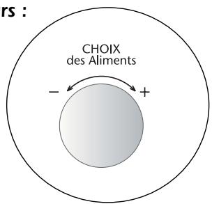 SAUTER SME920X - Les sélecteurs - 1