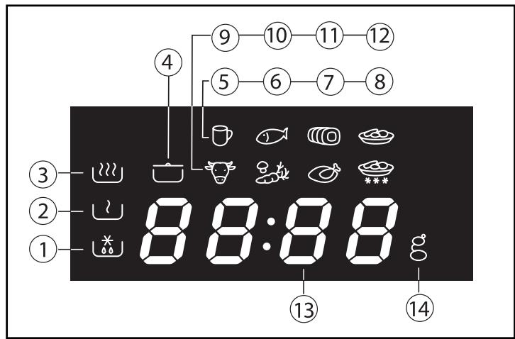 SAUTER SMS4340B,  SMS4340X,  SMS4340W,  4340 X,  SMS 4340,  SMS4340X - 13