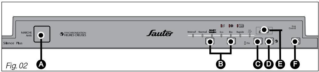 SAUTER SVH1342J - - Presentation du bandeau de commande - 1
