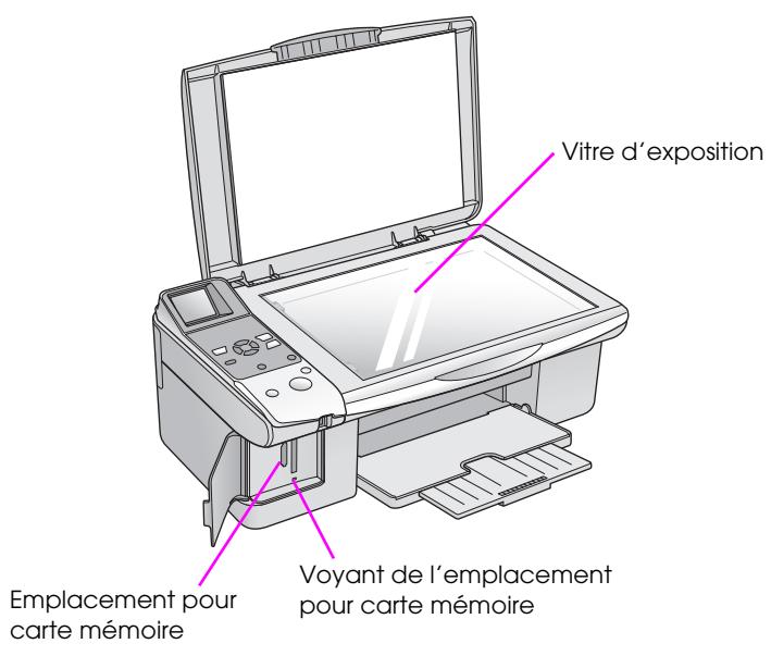 EPSON STYLUS DX6050 - Écran LCD - 3