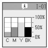 EPSON STYLUS DX6050 - Vérification de l'état de la cartouche d'encre - 2