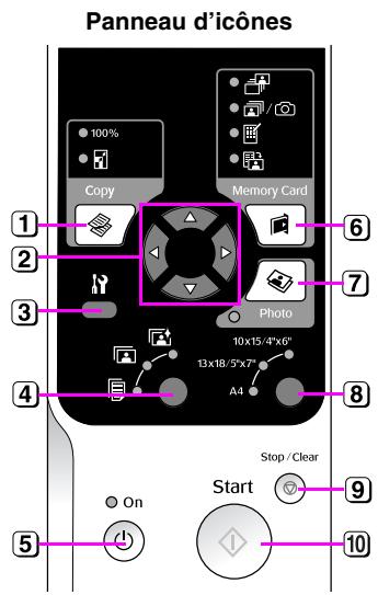 EPSON STYLUS DX6050 - Touches - 1