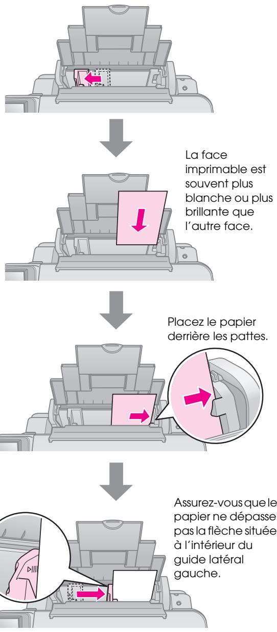EPSON STYLUS DX6050 - Chargement du papier - 6