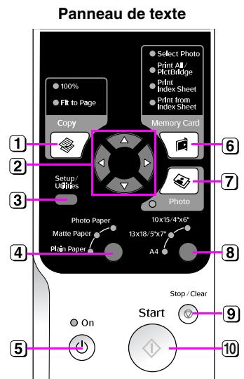 EPSON STYLUS DX6050 - Touches - 2