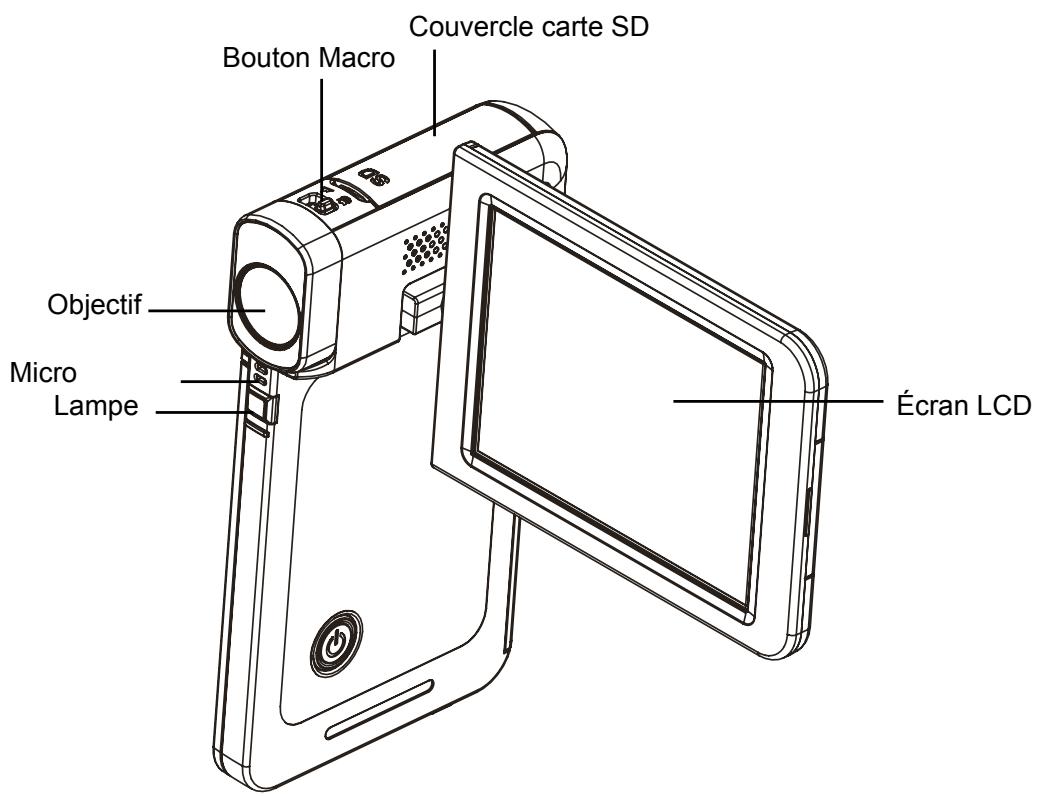 TOSHIBA CAMILEO S20 - Remarque - 1