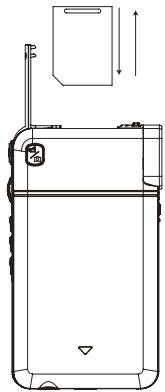 TOSHIBA CAMILEO S20 - Insertion et retrait d'une carte SD (en option) - 1