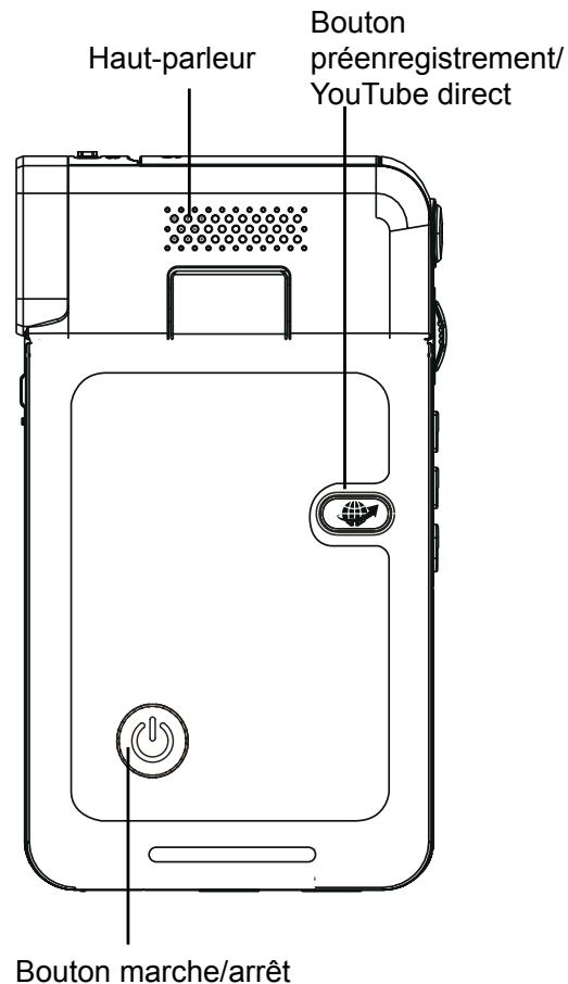 TOSHIBA CAMILEO S20 - Vue de dos - 2